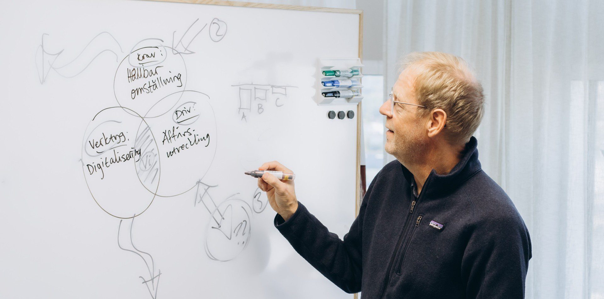 Från 90 minuter till 90 sekunder – Plan B blir testbädd för ny AI-forskningsstudie